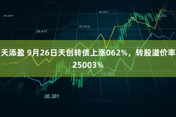 天添盈 9月26日天创转债上涨062%，转股溢价率25003%